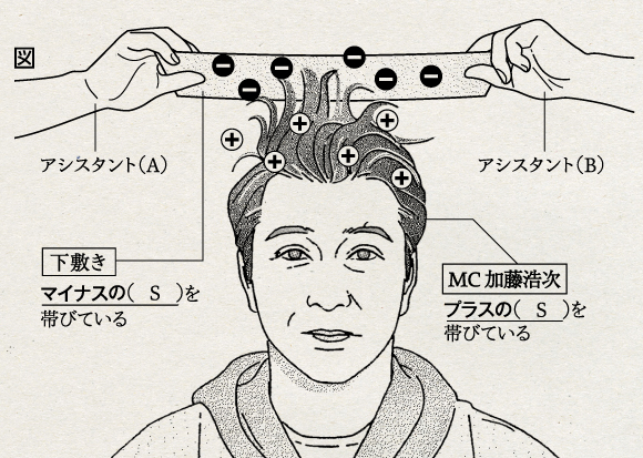 居間からサイエンス広告デザイン